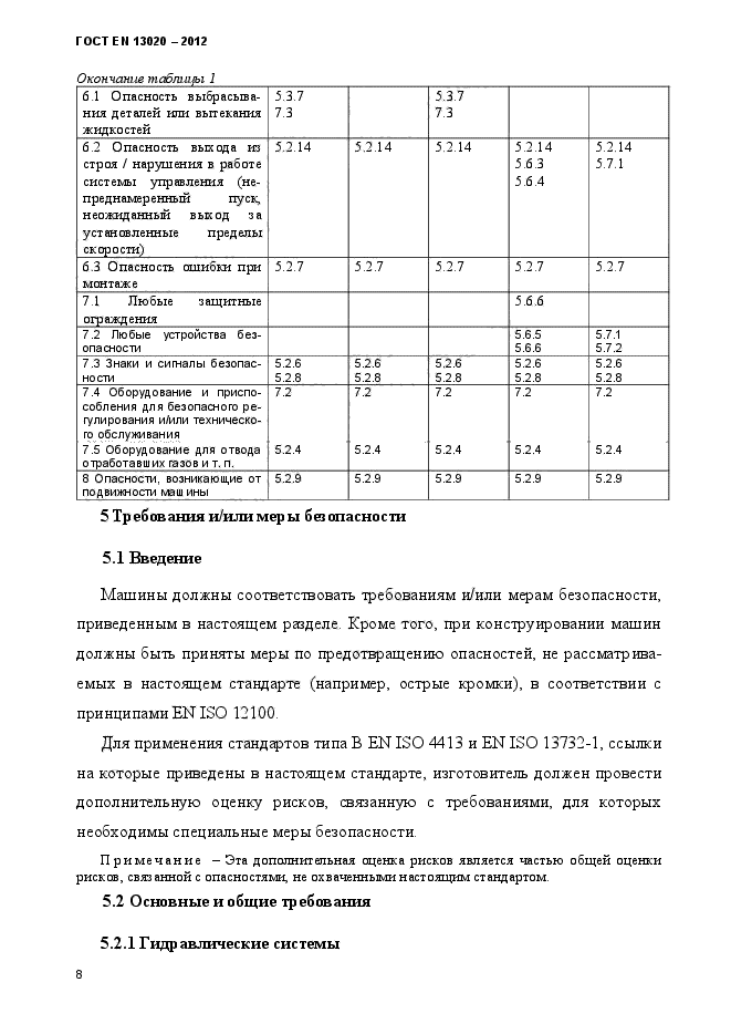 ГОСТ EN 13020-2012