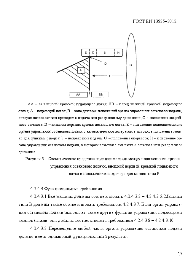 ГОСТ EN 13525-2012