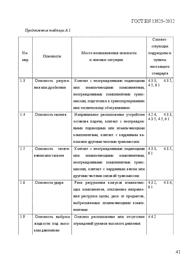 ГОСТ EN 13525-2012