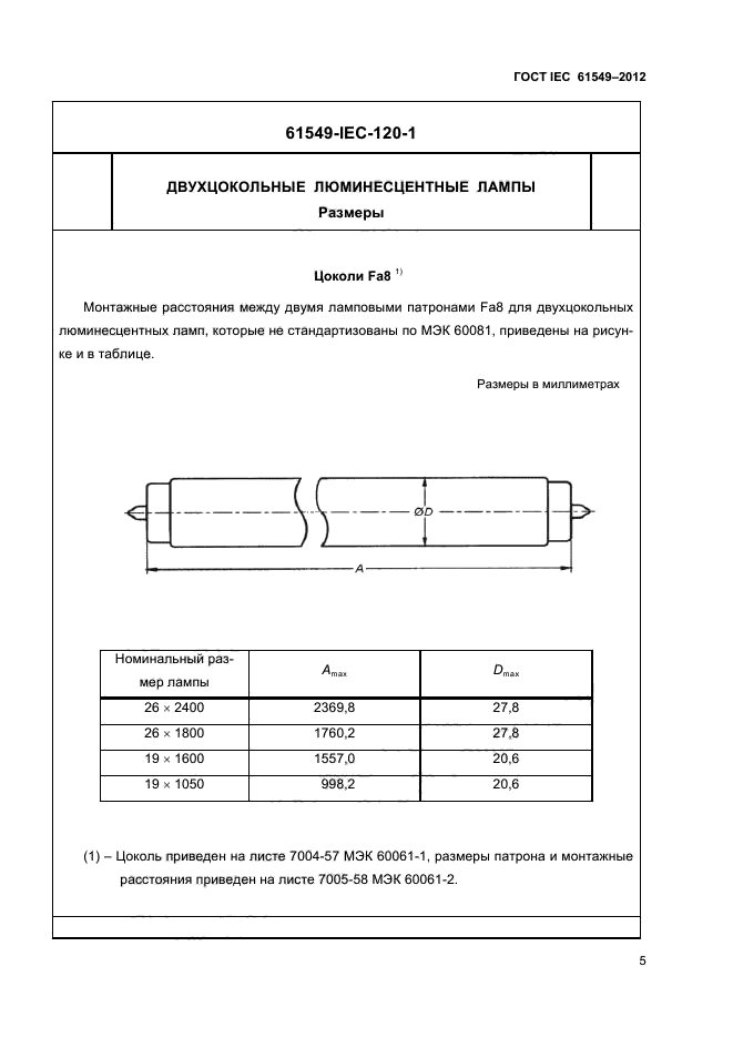 ГОСТ IEC 61549-2012