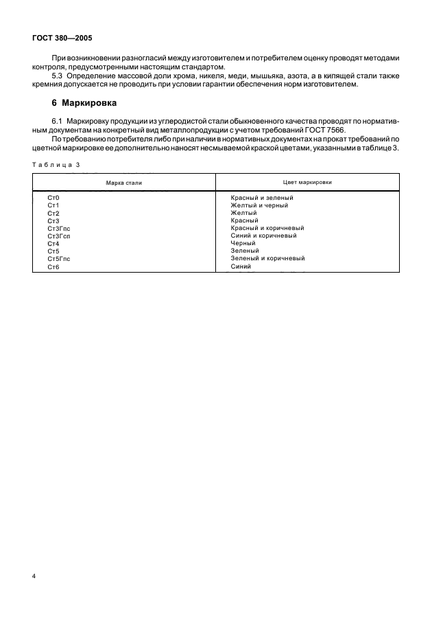 ГОСТ 380-2005