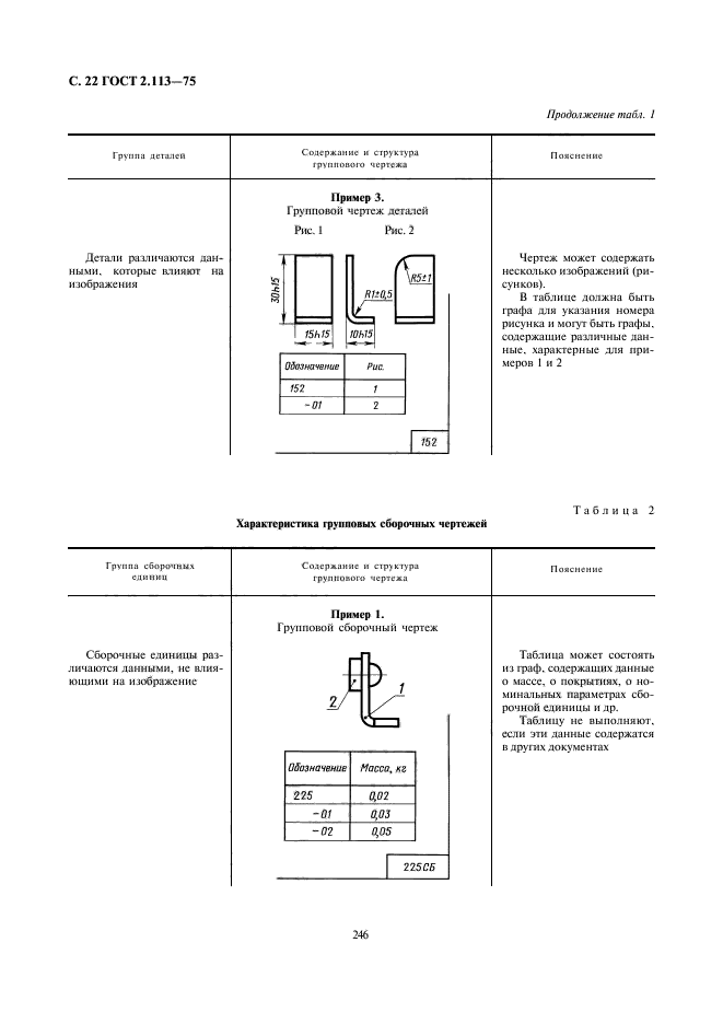 ГОСТ 2.113-75