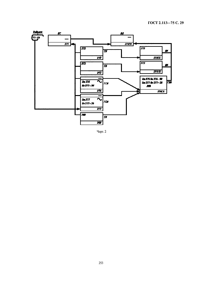 ГОСТ 2.113-75