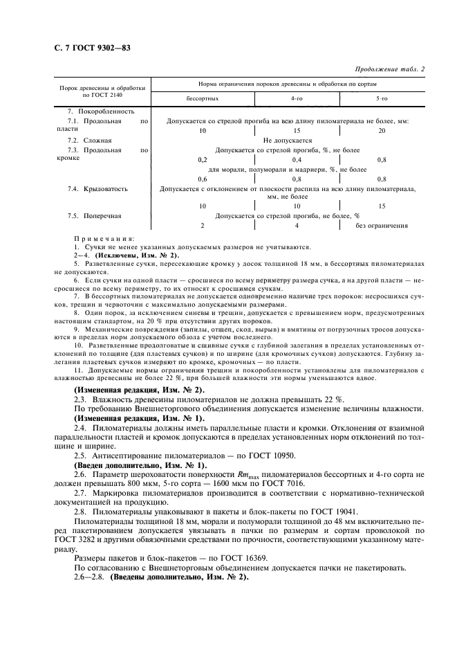 ГОСТ 9302-83