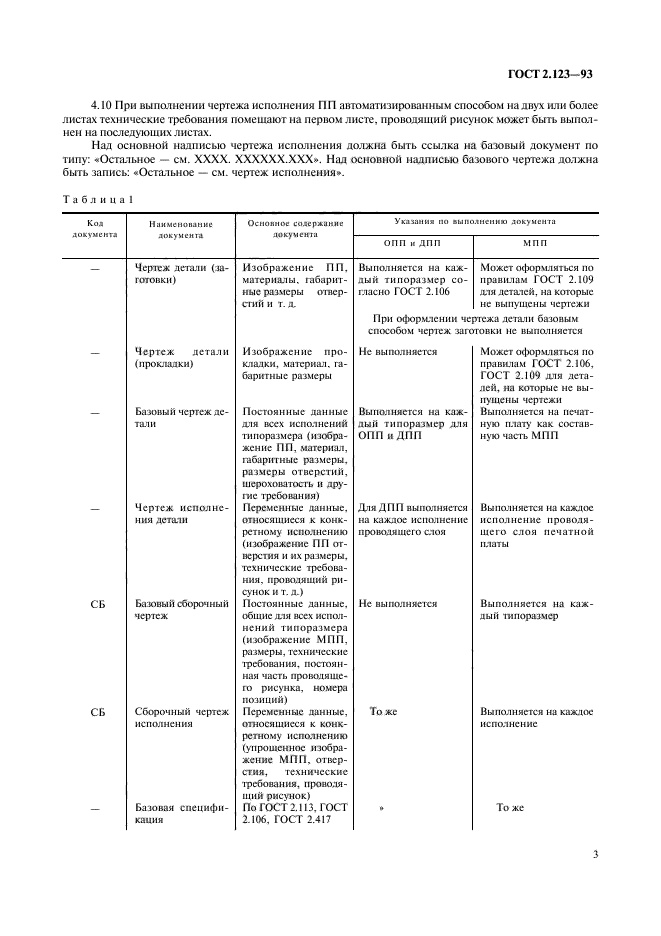 ГОСТ 2.123-93