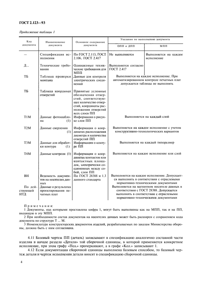 ГОСТ 2.123-93