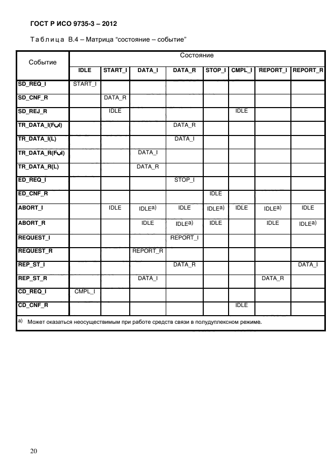 ГОСТ Р ИСО 9735-3-2012