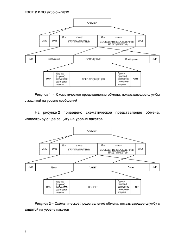 ГОСТ Р ИСО 9735-5-2012