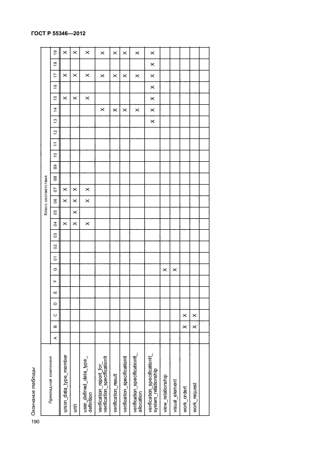 ГОСТ Р 55346-2012