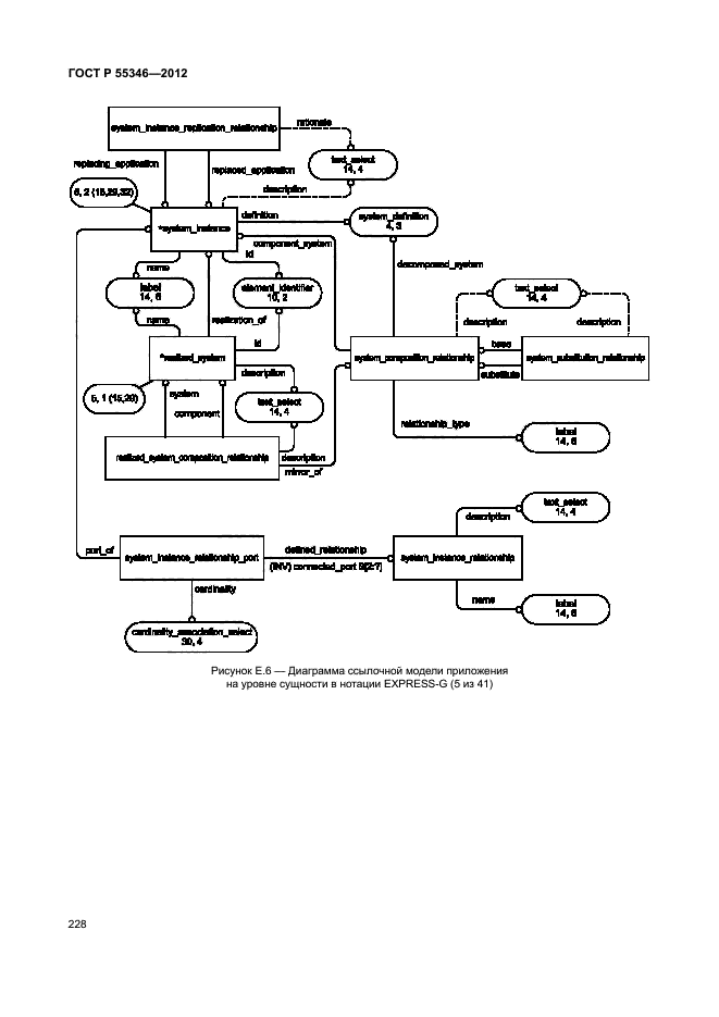 ГОСТ Р 55346-2012