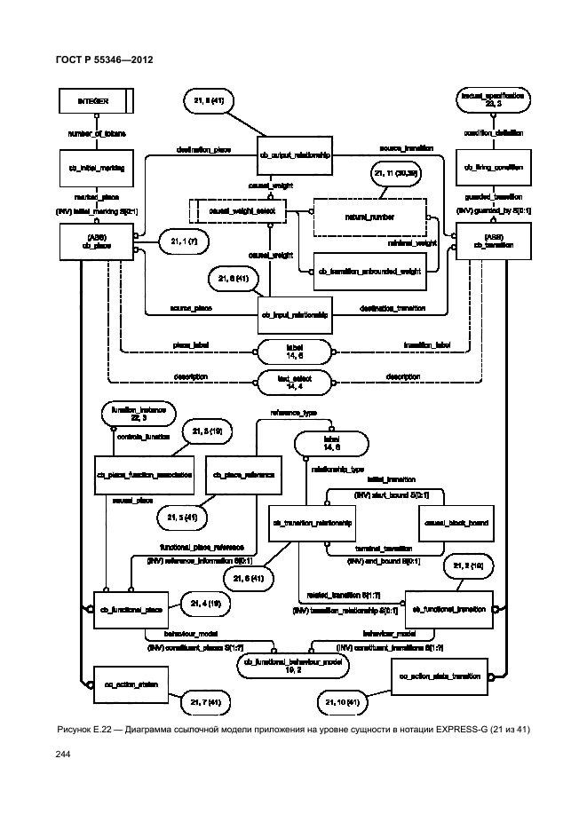 ГОСТ Р 55346-2012