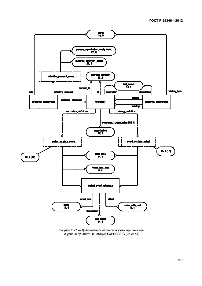 ГОСТ Р 55346-2012