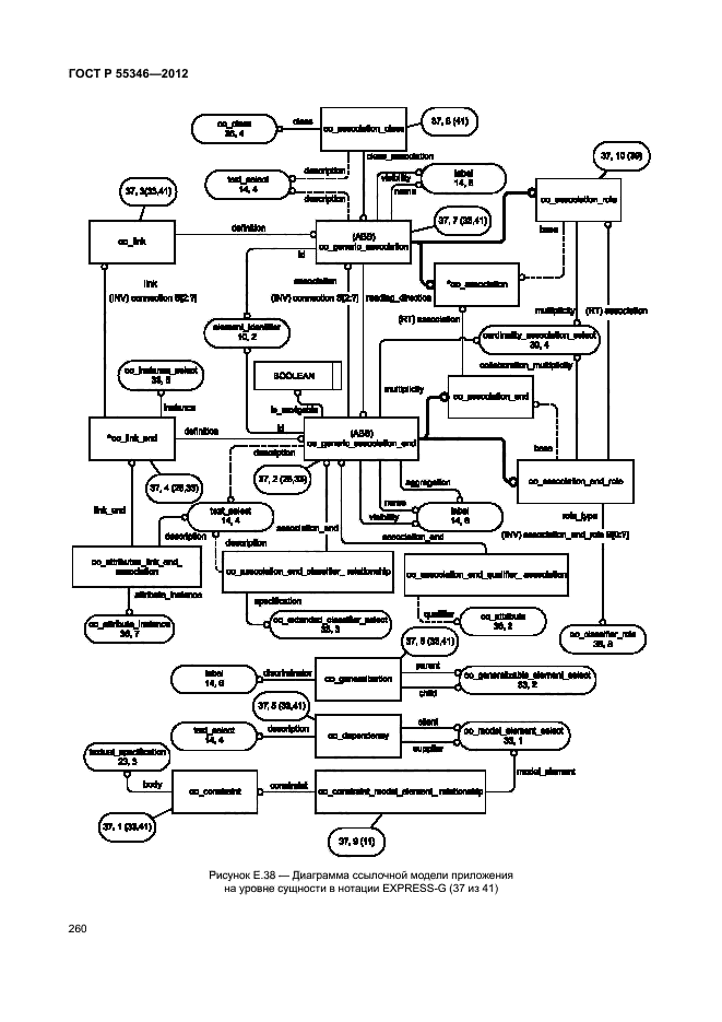 ГОСТ Р 55346-2012