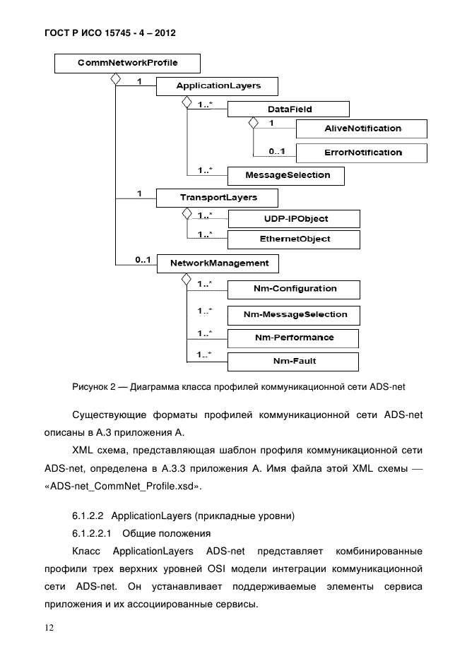 ГОСТ Р ИСО 15745-4-2012