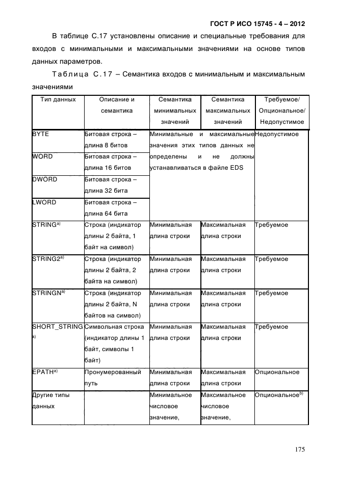 ГОСТ Р ИСО 15745-4-2012