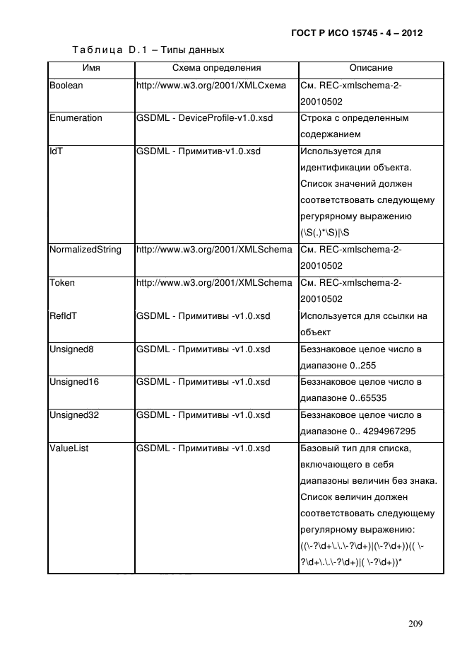 ГОСТ Р ИСО 15745-4-2012