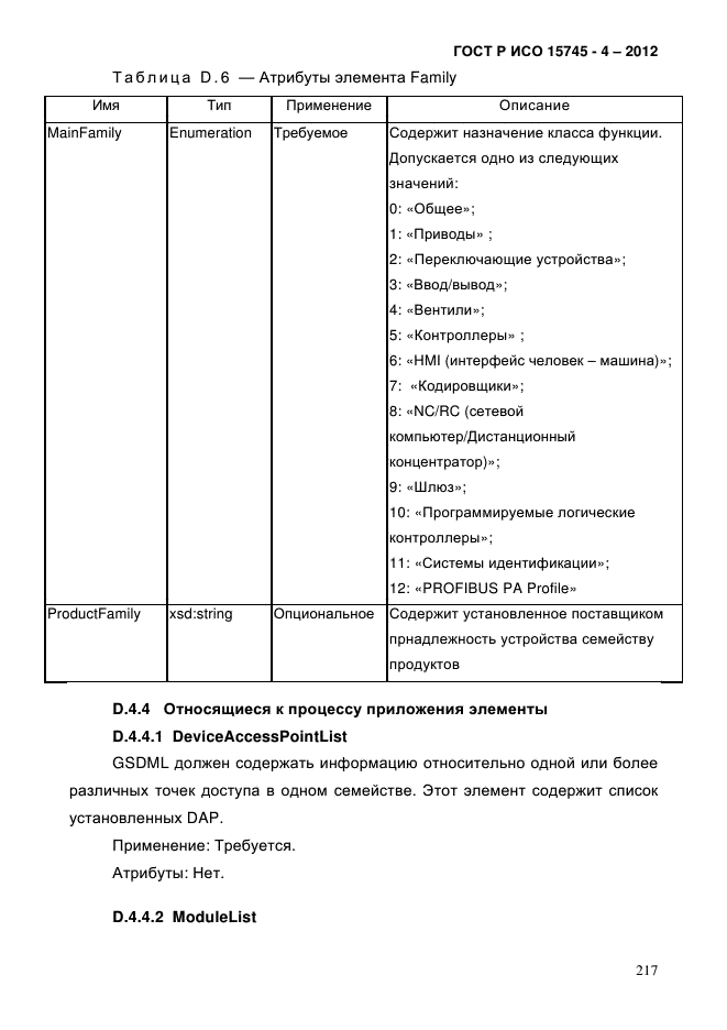 ГОСТ Р ИСО 15745-4-2012