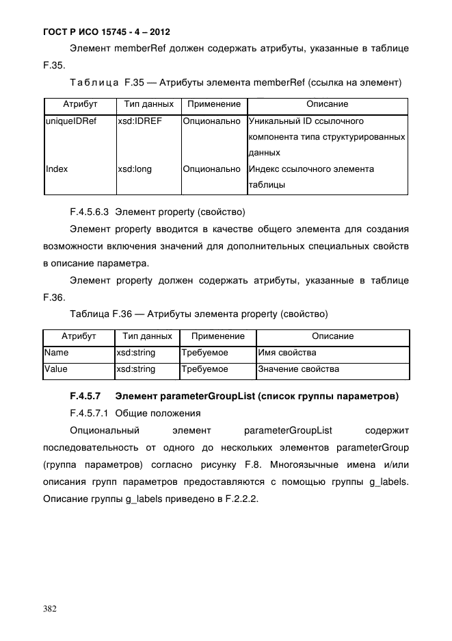 ГОСТ Р ИСО 15745-4-2012