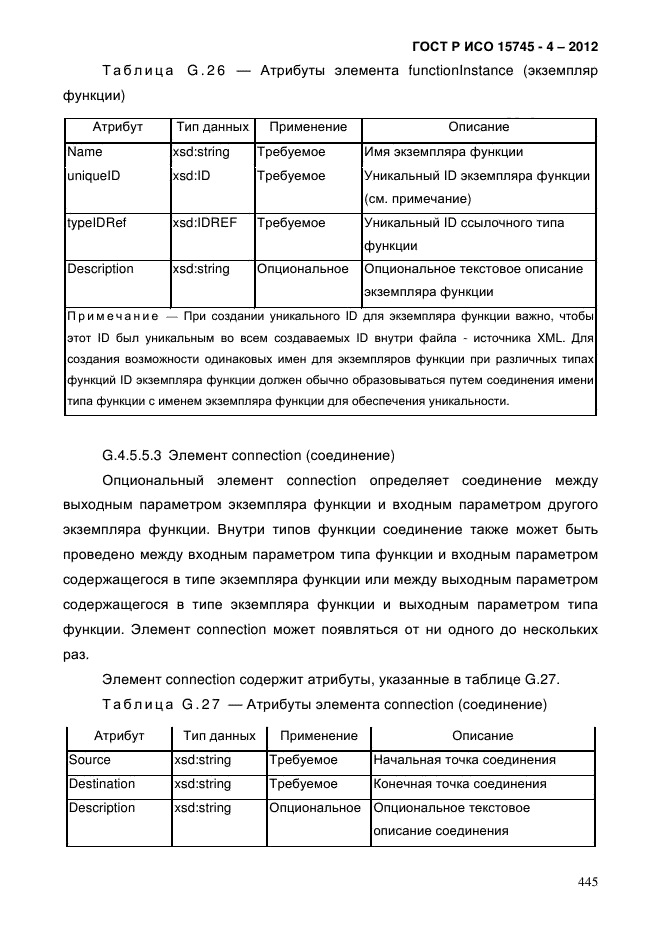 ГОСТ Р ИСО 15745-4-2012