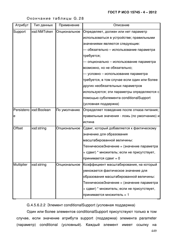 ГОСТ Р ИСО 15745-4-2012