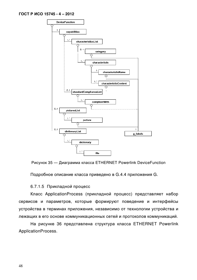 ГОСТ Р ИСО 15745-4-2012