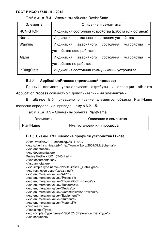 ГОСТ Р ИСО 15745-4-2012