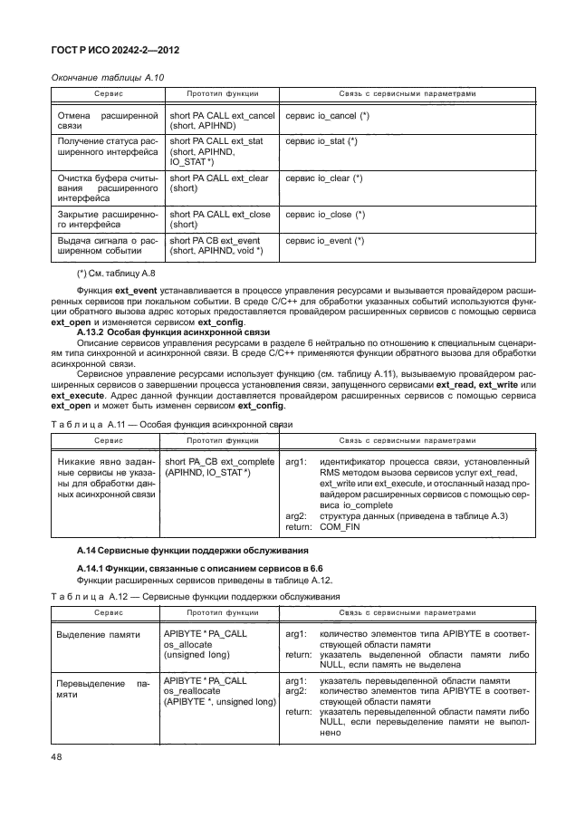 ГОСТ Р ИСО 20242-2-2012