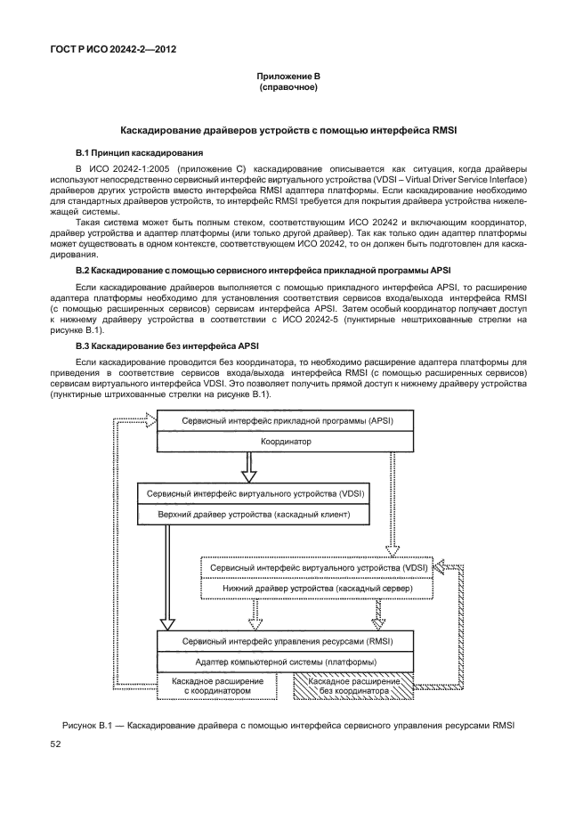 ГОСТ Р ИСО 20242-2-2012