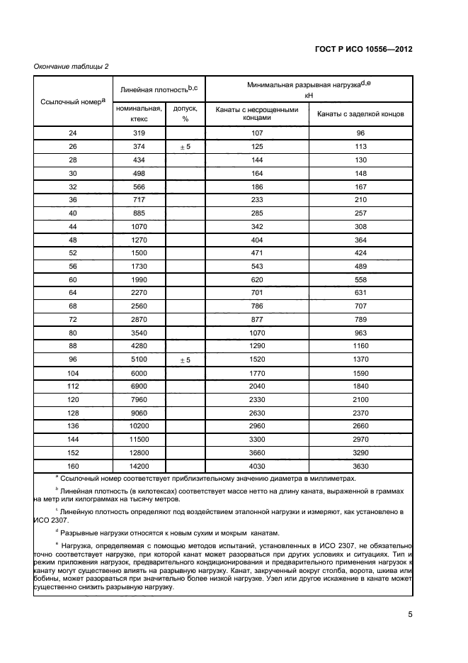 ГОСТ Р ИСО 10556-2012