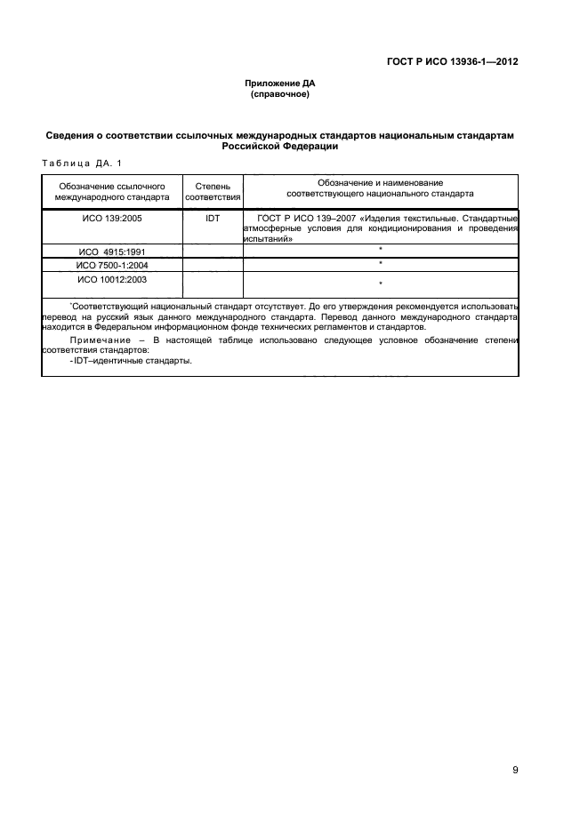 ГОСТ Р ИСО 13936-1-2012