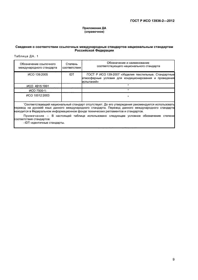 ГОСТ Р ИСО 13936-2-2012