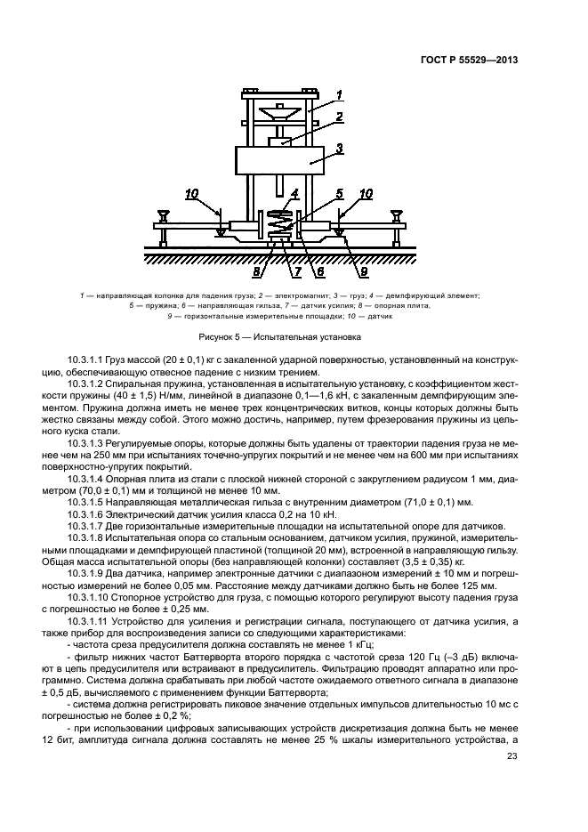 ГОСТ Р 55529-2013