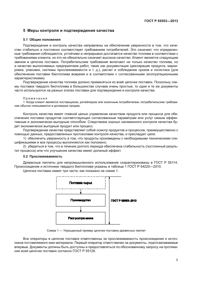 ГОСТ Р 55553-2013