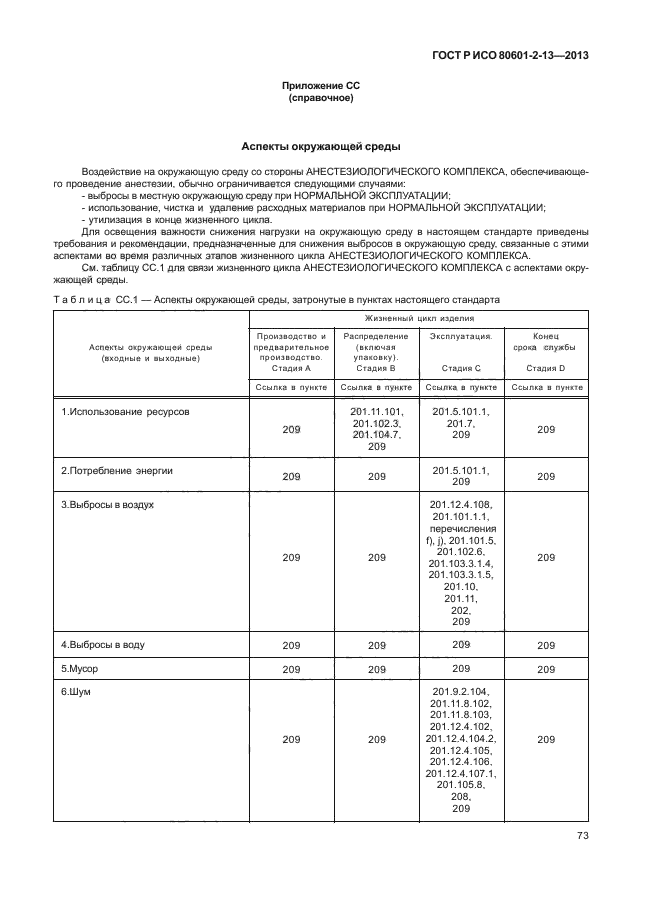 ГОСТ Р ИСО 80601-2-13-2013