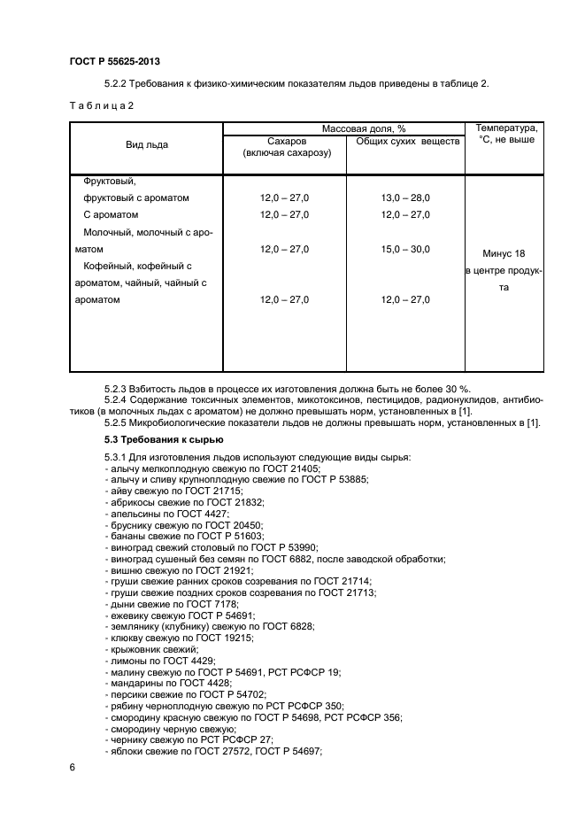 ГОСТ Р 55625-2013