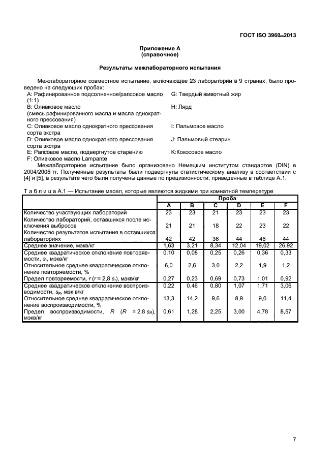 ГОСТ ISO 3960-2013