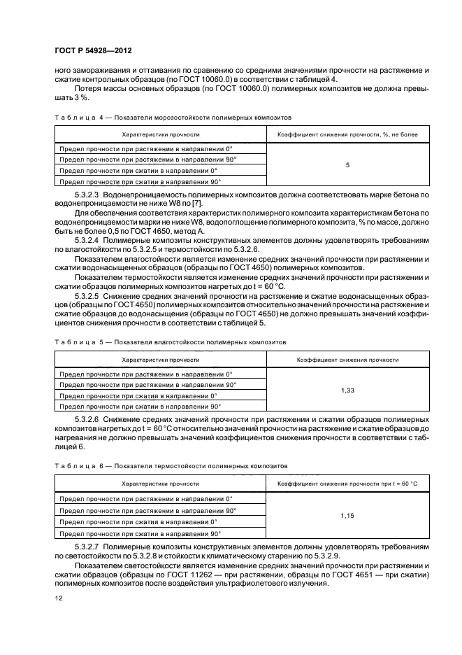 ГОСТ Р 54928-2012