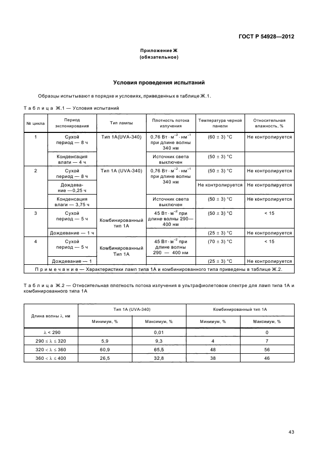 ГОСТ Р 54928-2012