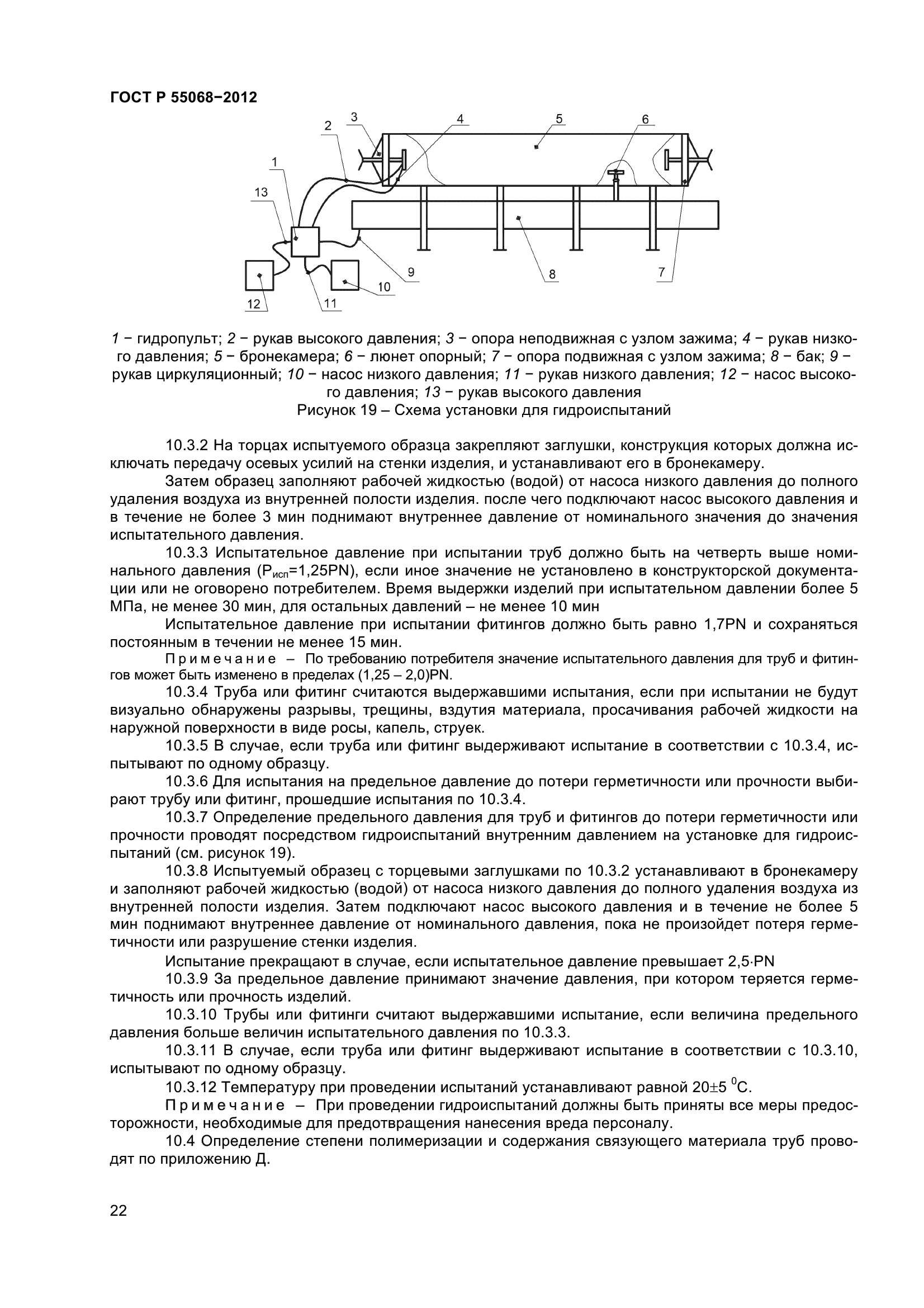 ГОСТ Р 55068-2012