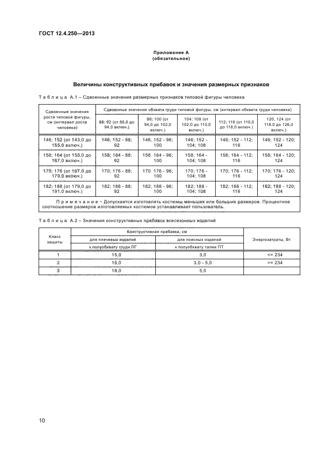 ГОСТ 12.4.250-2013