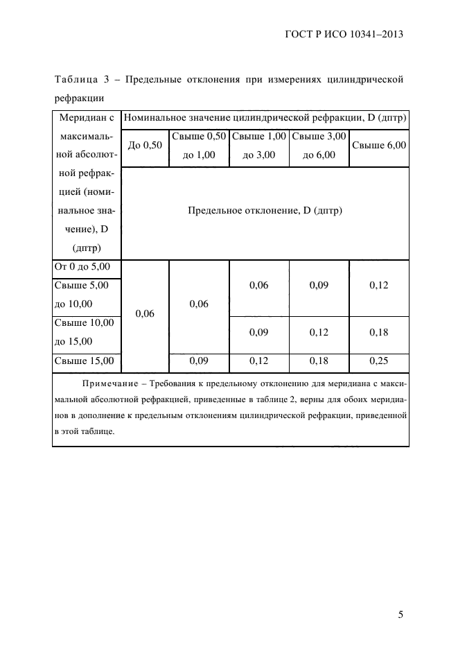 ГОСТ Р ИСО 10341-2013