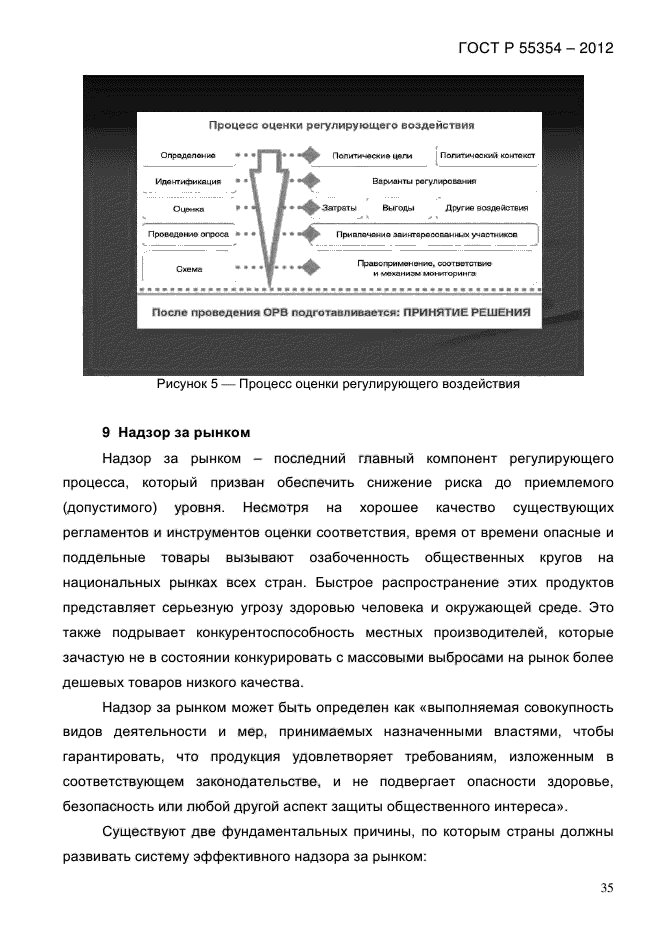 ГОСТ Р 55354-2012