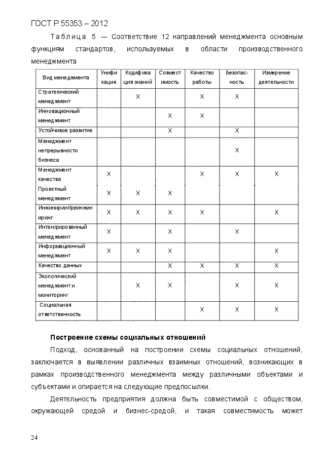 ГОСТ Р 55353-2012