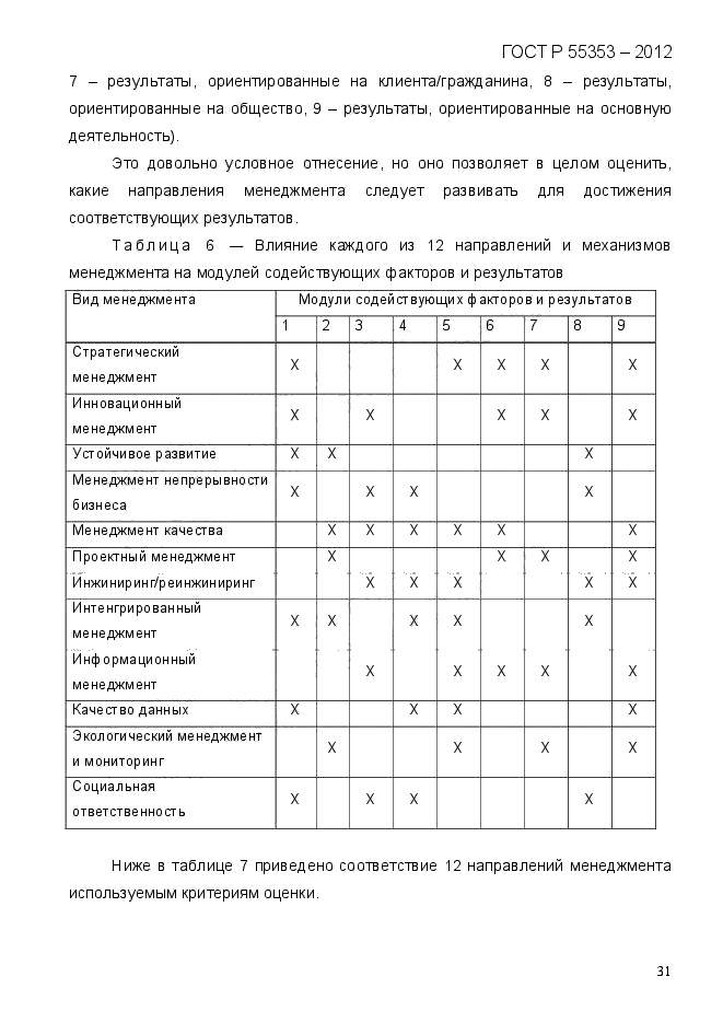 ГОСТ Р 55353-2012