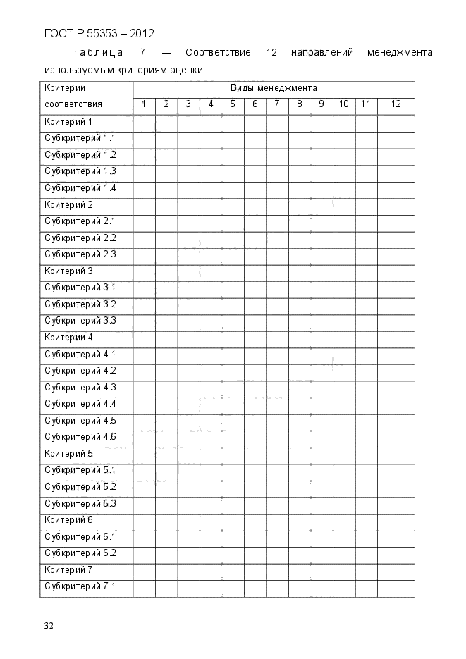 ГОСТ Р 55353-2012