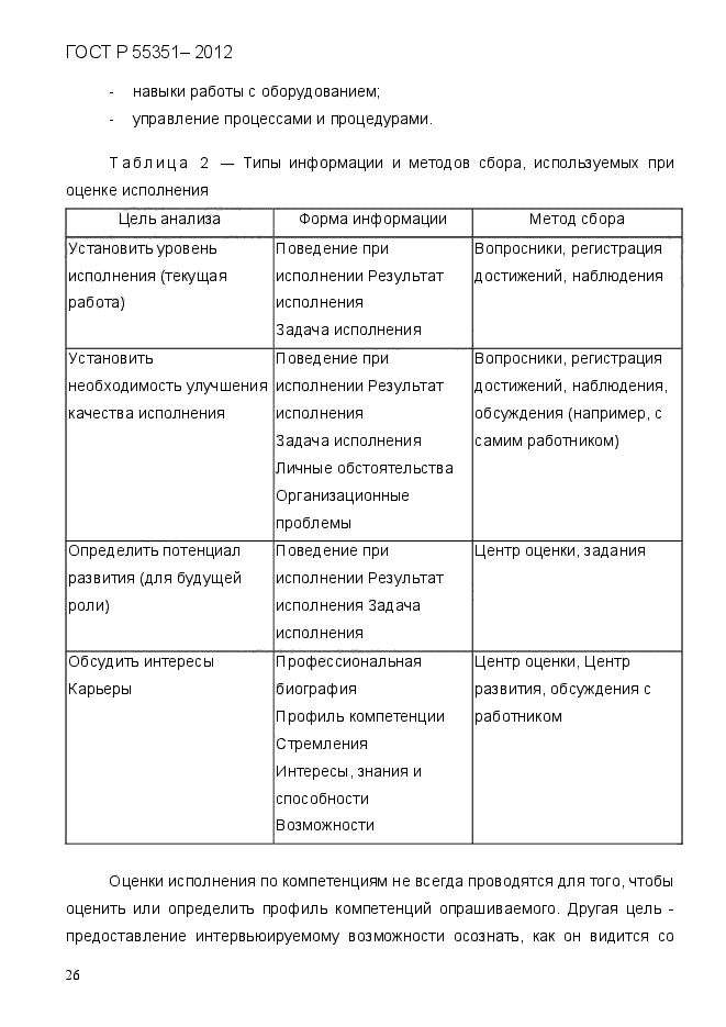 ГОСТ Р 55351-2012