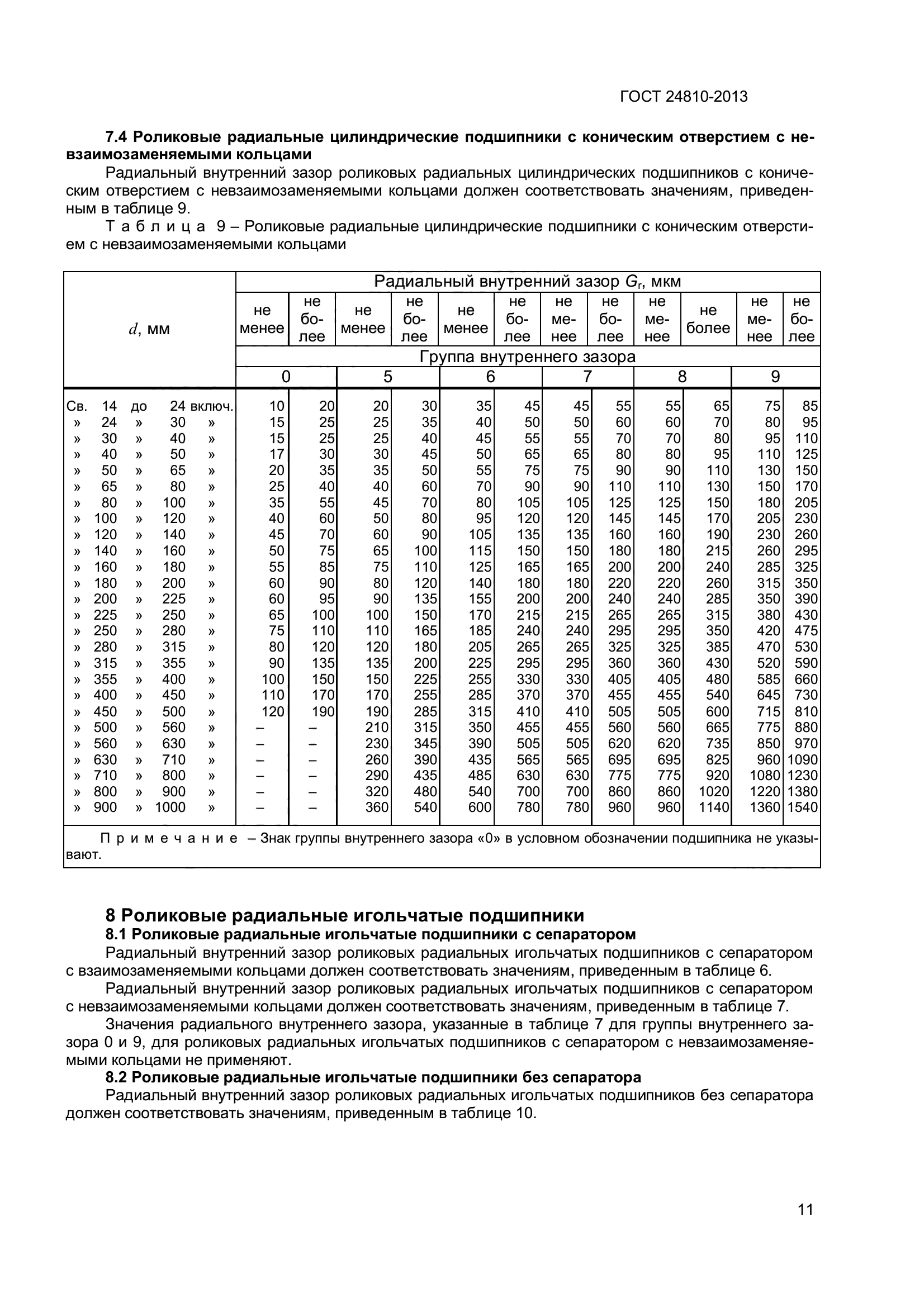 ГОСТ 24810-2013