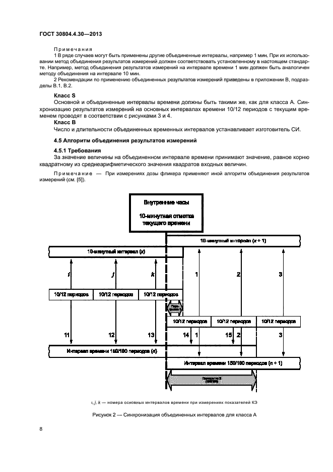ГОСТ 30804.4.30-2013