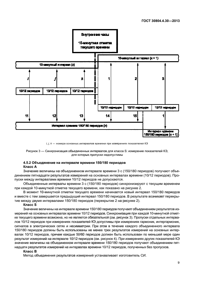 ГОСТ 30804.4.30-2013