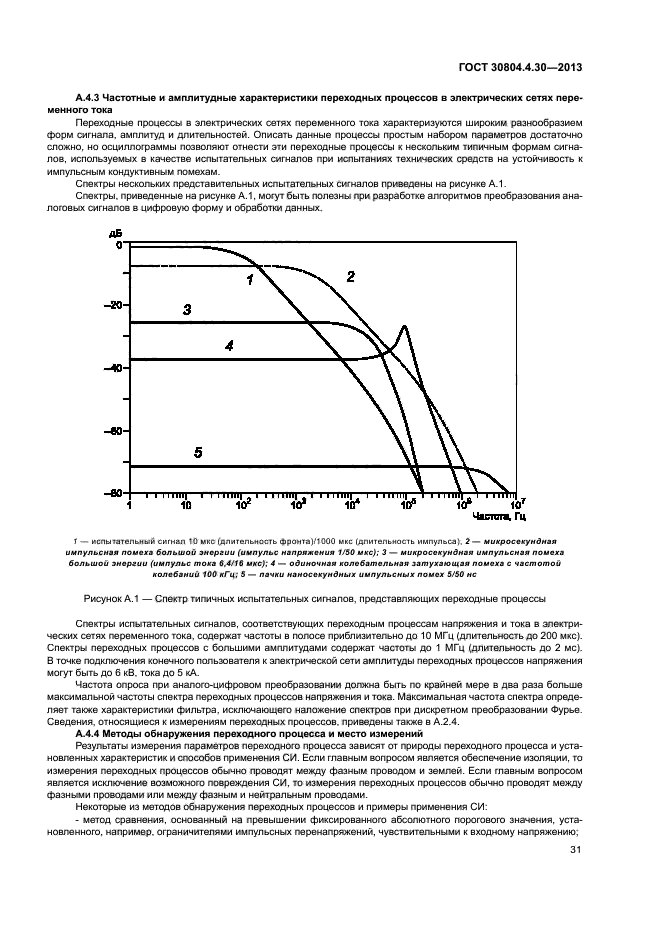 ГОСТ 30804.4.30-2013